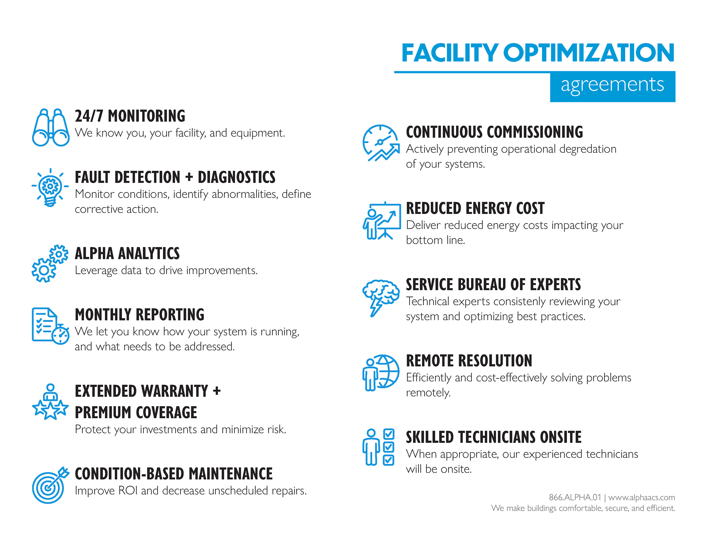 facility oversite